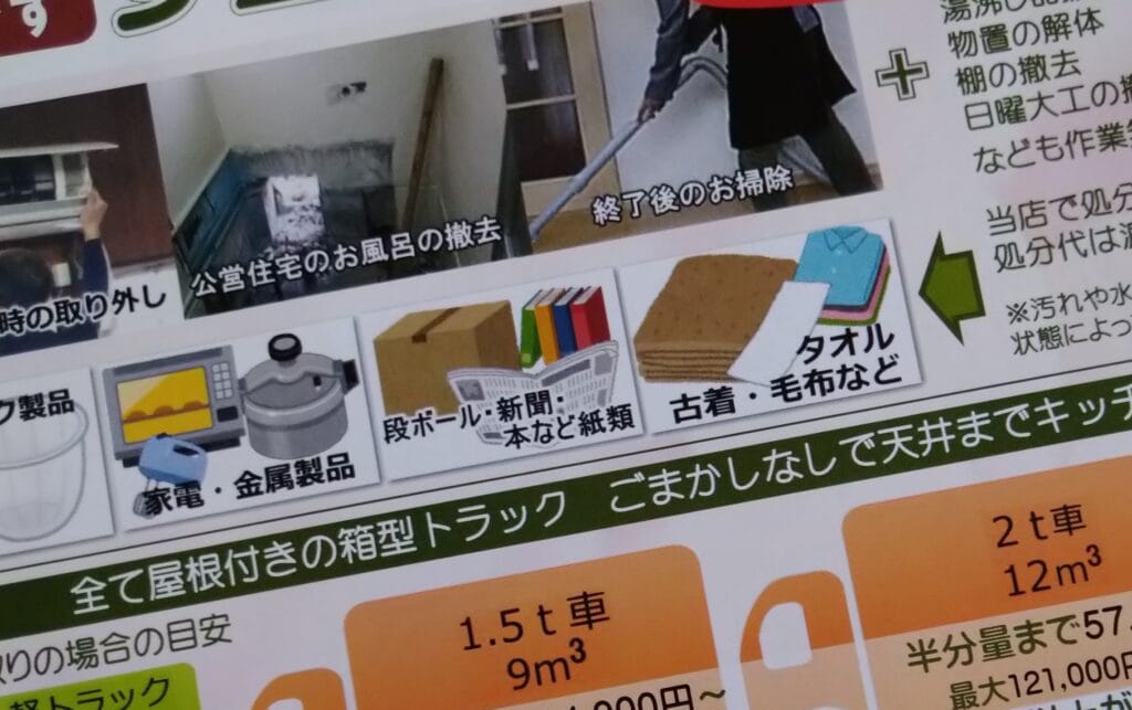 羽曳野市でのポスティング｜配布活動実績と料金