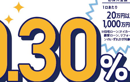 八尾市でのポスティング|配布活動実績と料金 八尾市でのポスティング|配布活動実績と料金