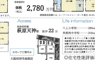 大阪ポスティング日記｜配布活動実績と料金