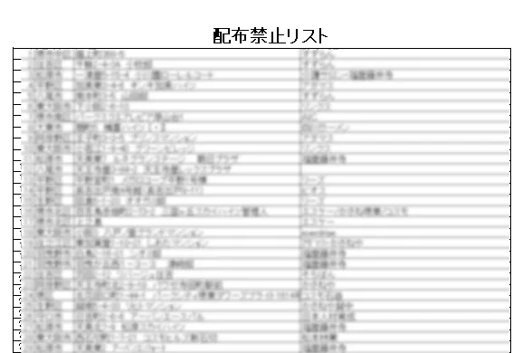 大阪のポスティング料金と配布効果|14年700社の実績 配布禁止リスト