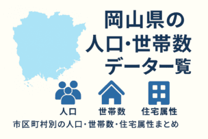 岡山県の人口・世帯数データ一覧のOGP画像。左側に岡山県の地図シルエット、右側に「人口」「世帯数」「住宅属性」を示すアイコンとタイトル文字を配置した統計系デザイン。市区町村別データを視覚的に整理した構成。