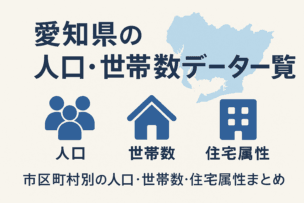 愛知県の人口・世帯数データ一覧のOGP画像。左側に愛知県の地図シルエット、右側に「人口」「世帯数」「住宅属性」を示すアイコンとタイトル文字を配置した統計系デザイン。市区町村別データを視覚的に整理した構成。